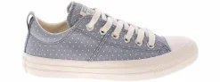Walking Shoes|Athleisure & Casual|CONVERSE Chuck Taylor All Star Madison Women’s Canvas Sneaker Blue